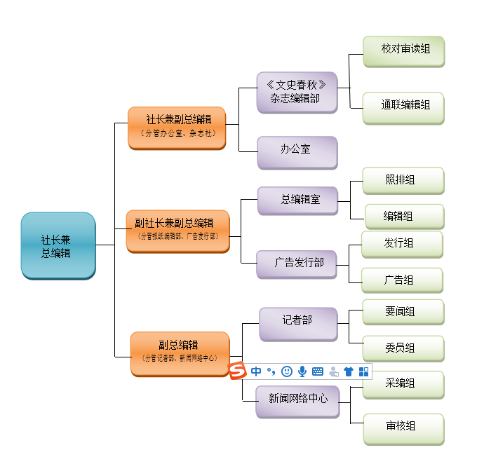 图1.png